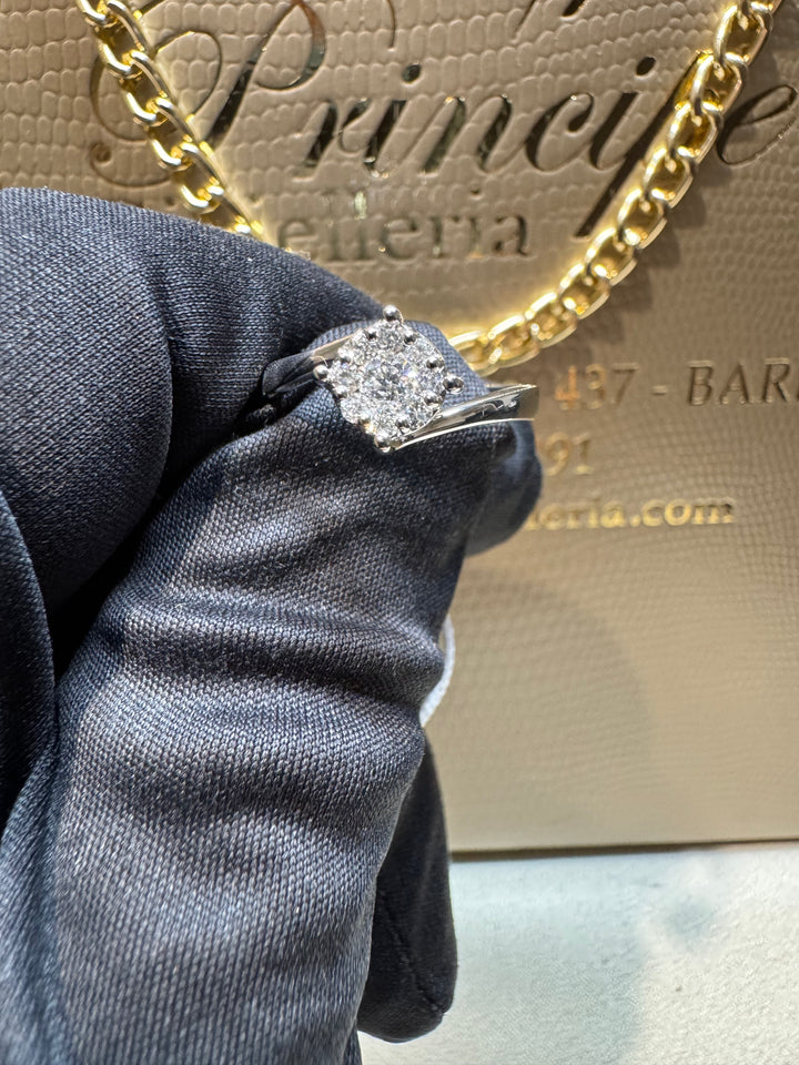 Anello luce  comete 💫