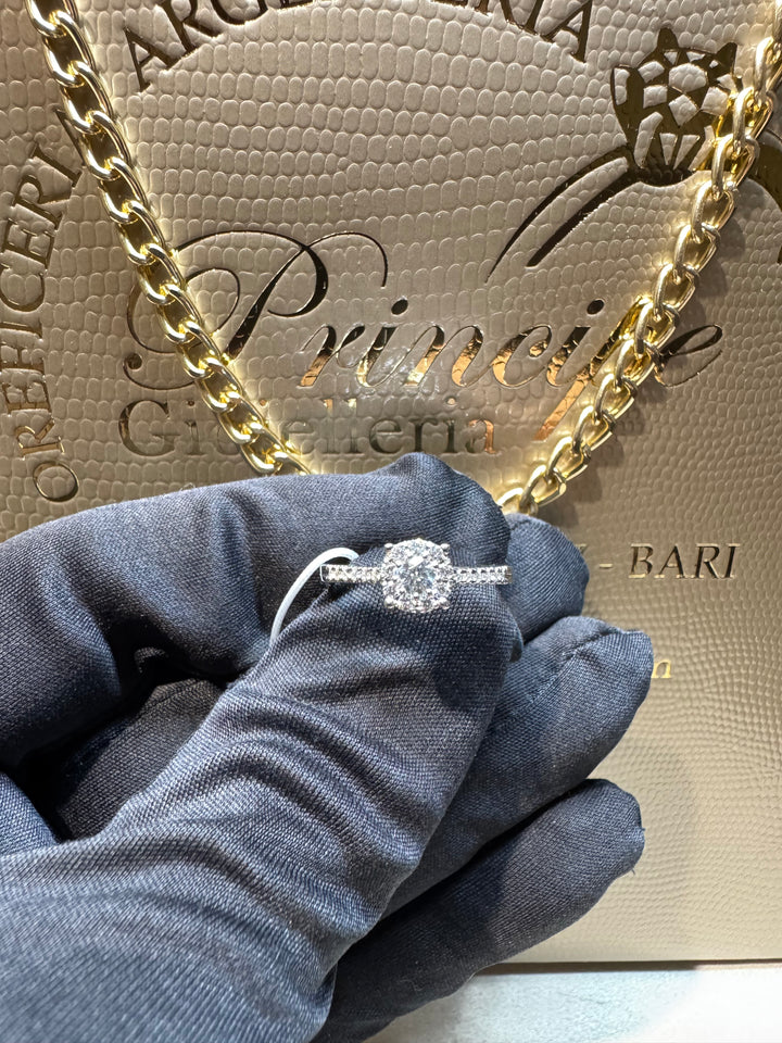 Anello luce Visconti