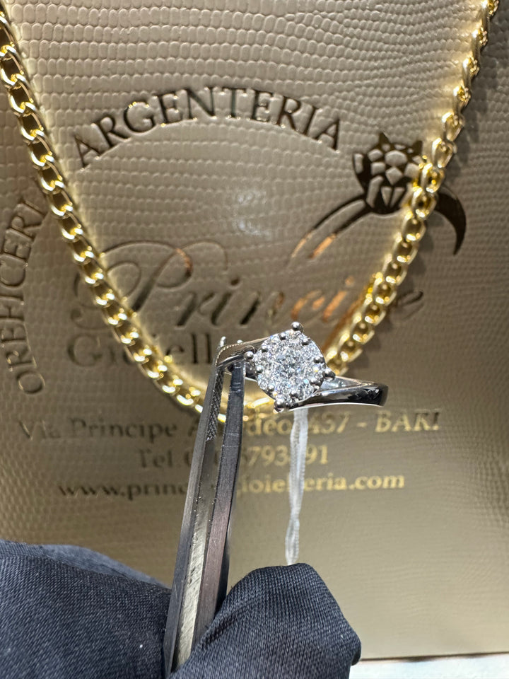 Anello luce  comete 💫