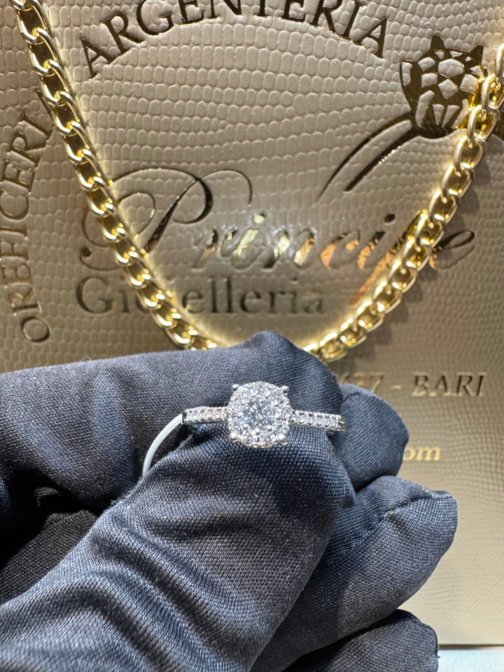 Anello luce Visconti